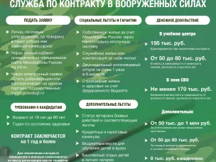 Завтра зависит от НАС!