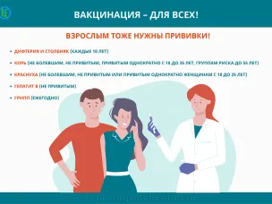 Всемирная неделя  иммунизации