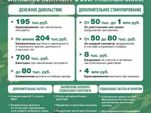 Завтра зависит от НАС!