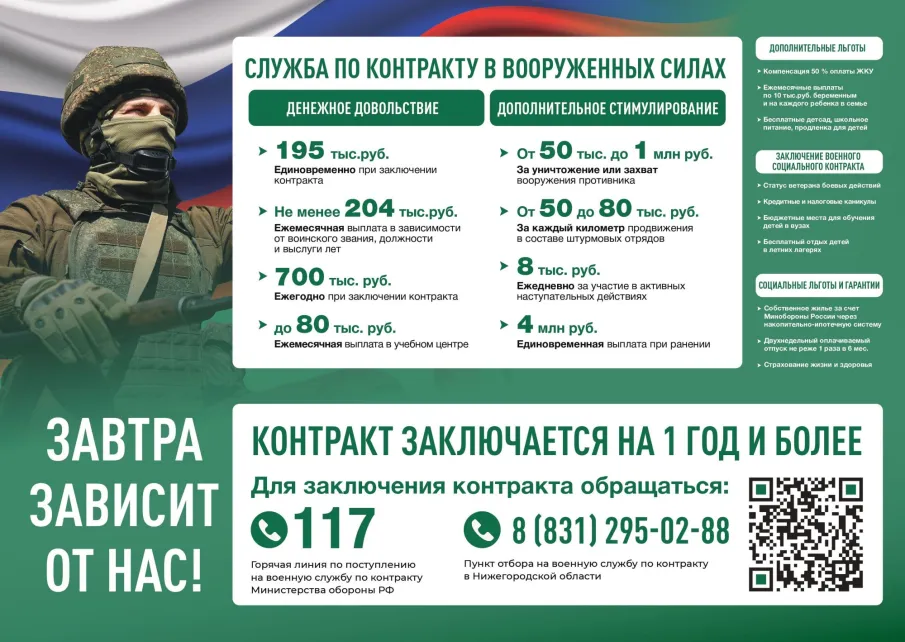 Завтра зависит от НАС!